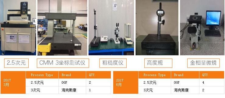 http://zgshym.cn/uploadfiles/128.1.164.122/webid546/pc/201707/149965060914.jpg